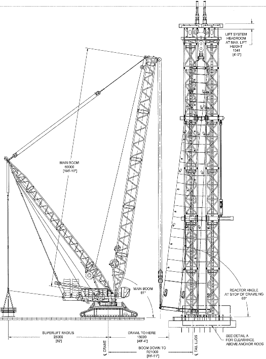 Cracking Reactor Lift