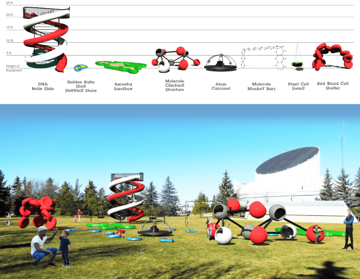 Small Science Page 2